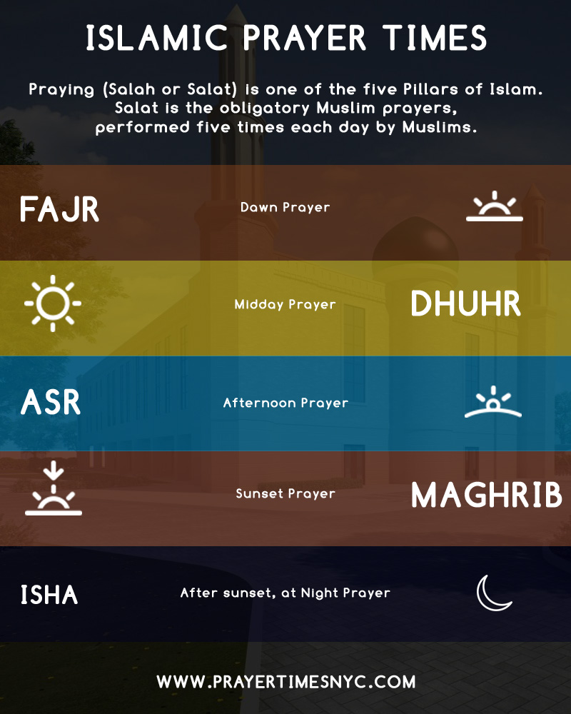 islamicc prayer times